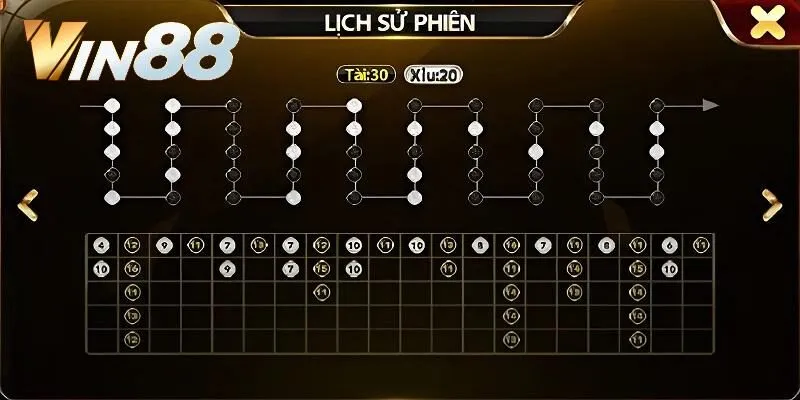 Kết hợp gấp thếp cùng cách bắt cầu Tài Xỉu để chiến thắng