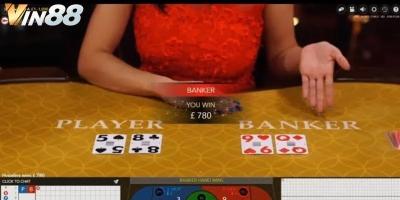 Các cửa cược phổ biến trong game Baccarat online cần nắm