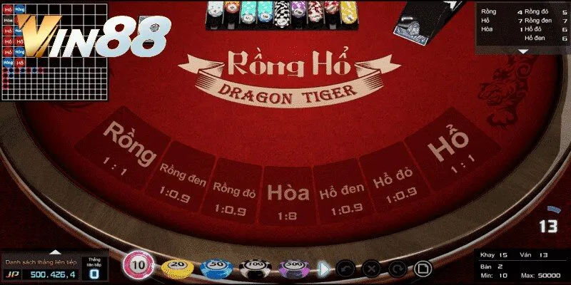 Cách Chơi Rồng Hổ Thắng Cấp Tốc Dễ Thực Hiện Mọi Thời Điểm