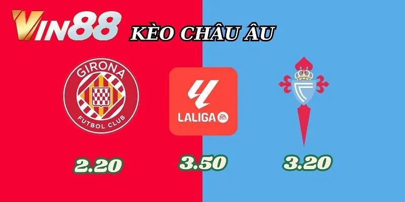 Kèo Châu Âu Là Gì? Cách Chơi Và Kinh Nghiệm Chinh Phục 1X2